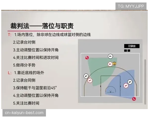 深度解析篮球规则中裁判判罚流程的执行步骤与标准