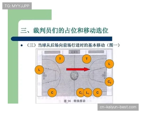 篮球裁判必知：延误比赛违例的具体判定标准和罚则