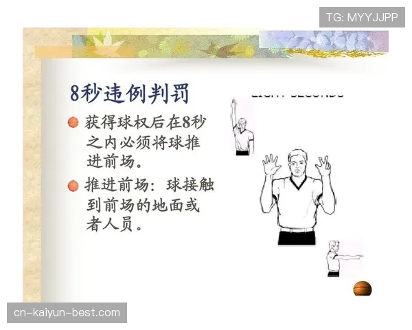 篮球球权交替规则全面解析：掌握球权转换的核心机制