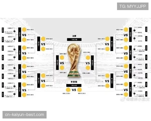 2026世界杯48支球队怎么分组，12个小组如何产生