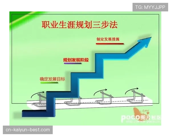 杜埃职业规划争议解析:个人发展与团队布局如何兼顾 杜埃职业规划争议解析:个人发展与团队布局如何兼顾